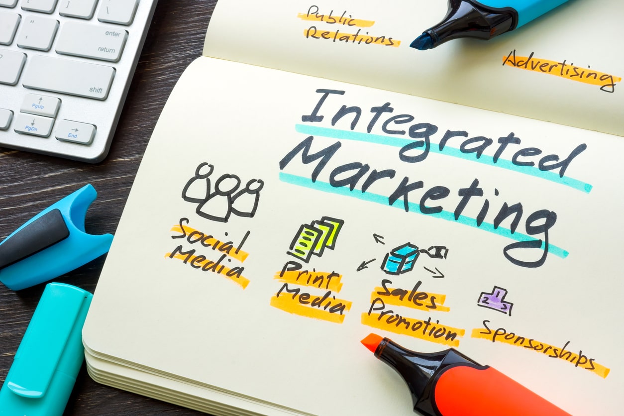an illustration of integrated marketing strategy
